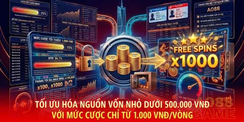 Tối ưu hóa nguồn vốn nhỏ dưới 500.000 VNĐ với mức cược chỉ từ 1.000 VNĐ/vòng để săn chuỗi Free Spins nhân thưởng khủng